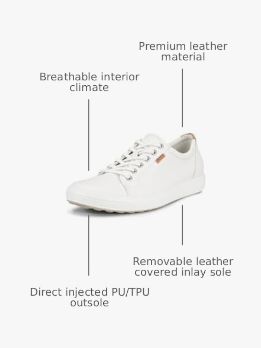 ECCO Women’s Soft 7 Sneakers. White. Size 8-8.5/39 EU. - Picture 5 of 14